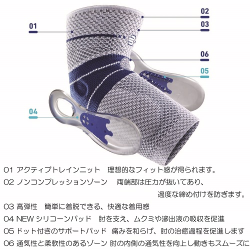 楽天市場】肘サポーター バウアーファインド Bauerfeind NEW エピ