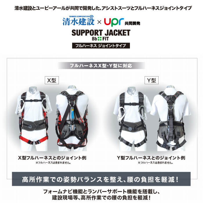 楽天市場】【期間限定ポイントアップ♪】サポートジャケット フル