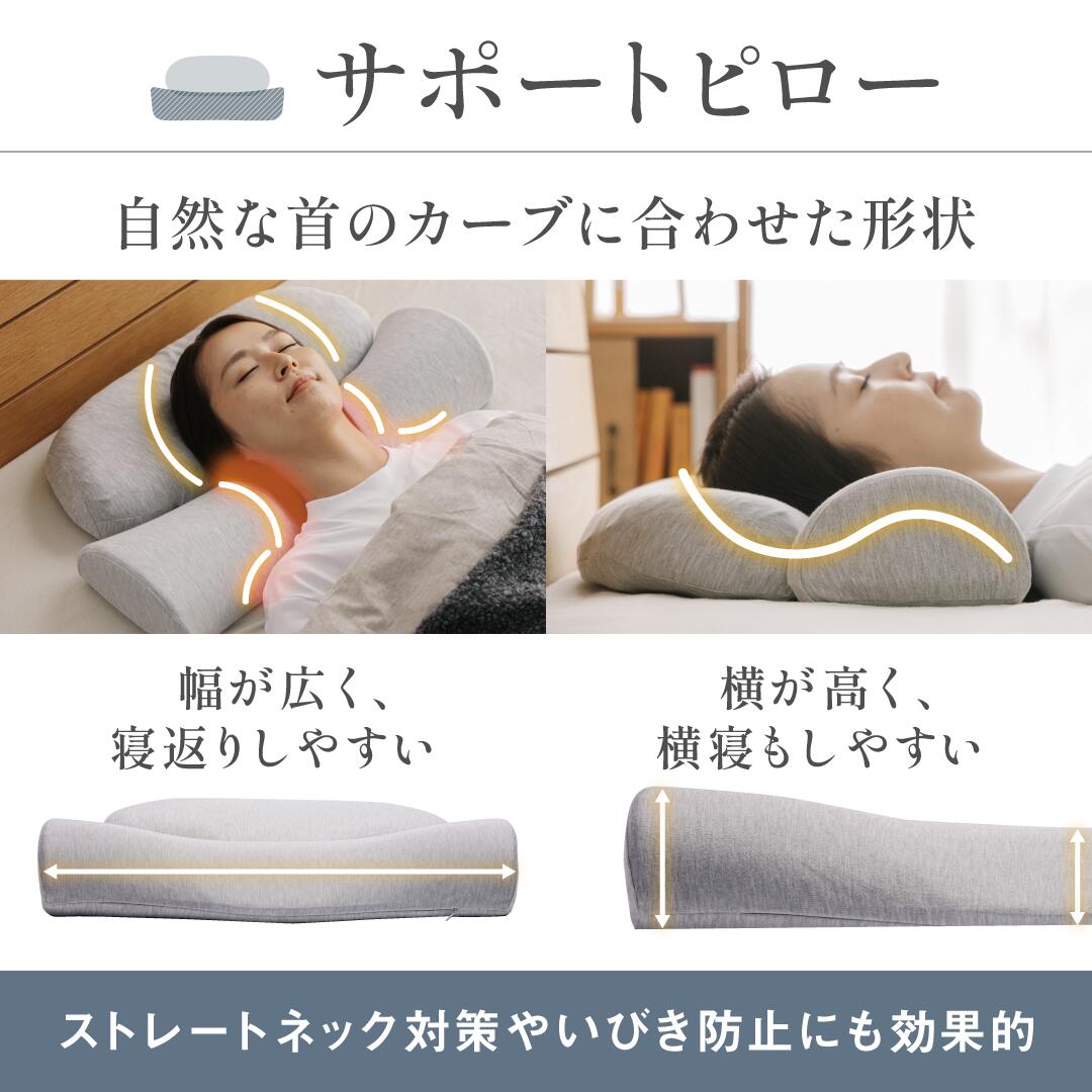 楽天市場】[公式]【首と肩のことだけを考えたダブル枕 PLUS】 枕