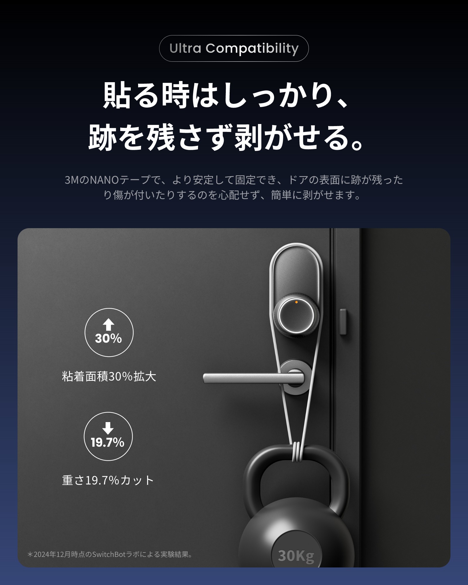 楽天市場】SwitchBot ドアロックUltra スマートロック ロック 鍵 開錠