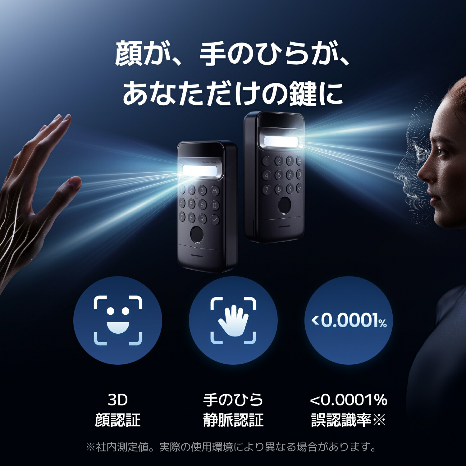 楽天市場】SwitchBot スマートロック Ultra 顔認証パッドPro 手のひら