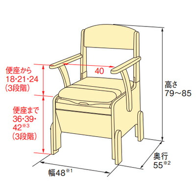楽天市場】安寿 家具調トイレ コンパクト (標準便座533-670）アロン