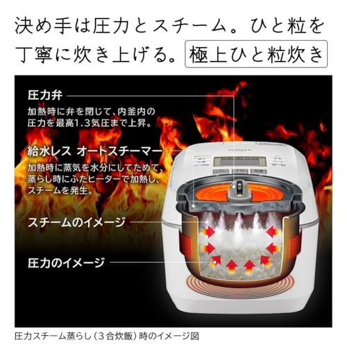 楽天市場】【送料無料】日立 炊飯器 5.5合 圧力&スチームIH ふっくら