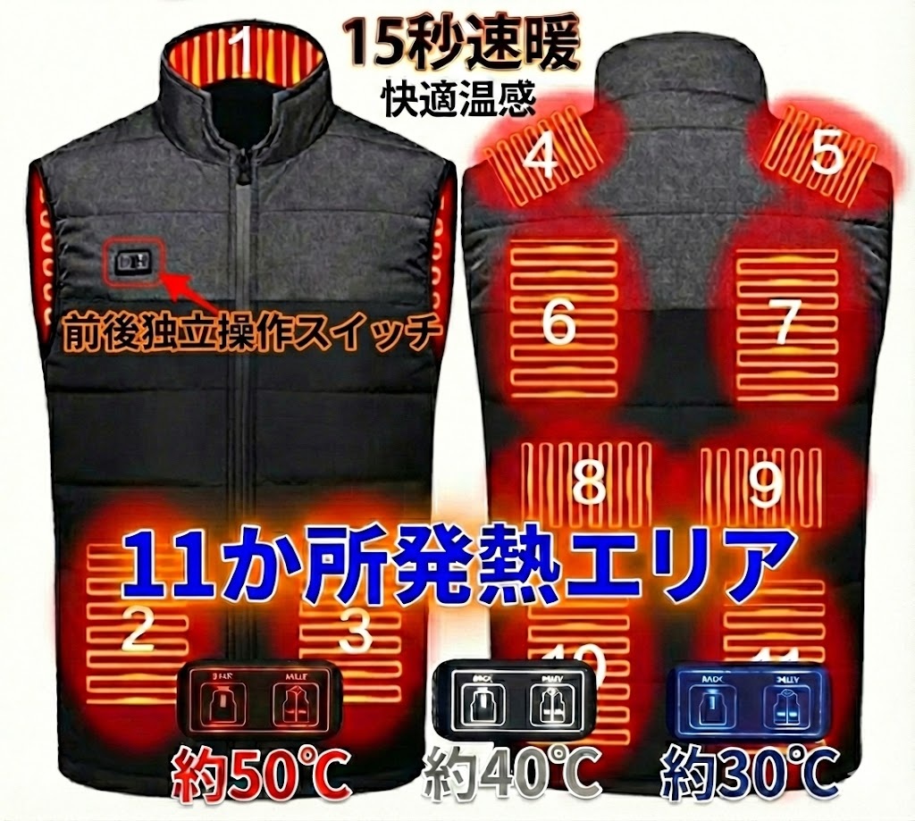 楽天市場】電熱ベスト 加熱ベスト【11箇所発熱 】 SHB-5 20000mAh