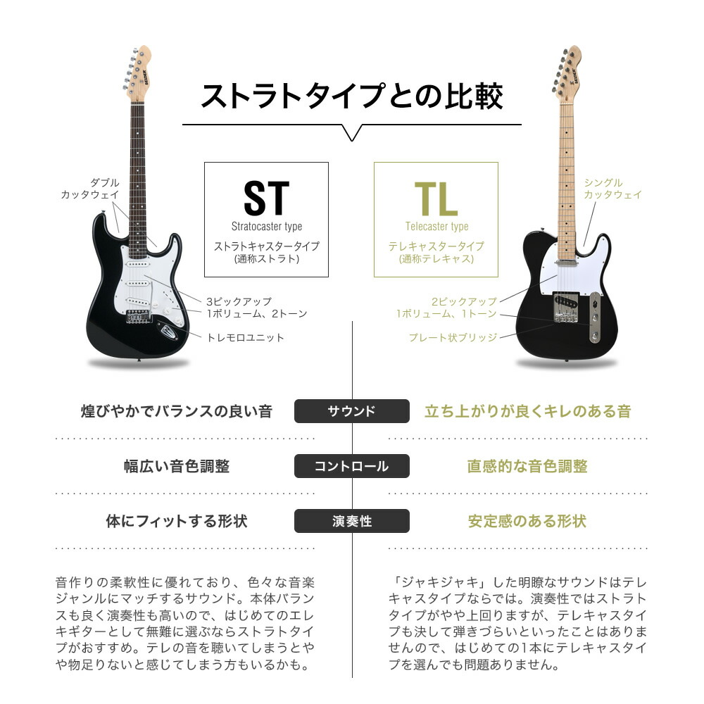 楽天市場】テレキャスター タイプ エレキギター SELDER TL-17 ソフト