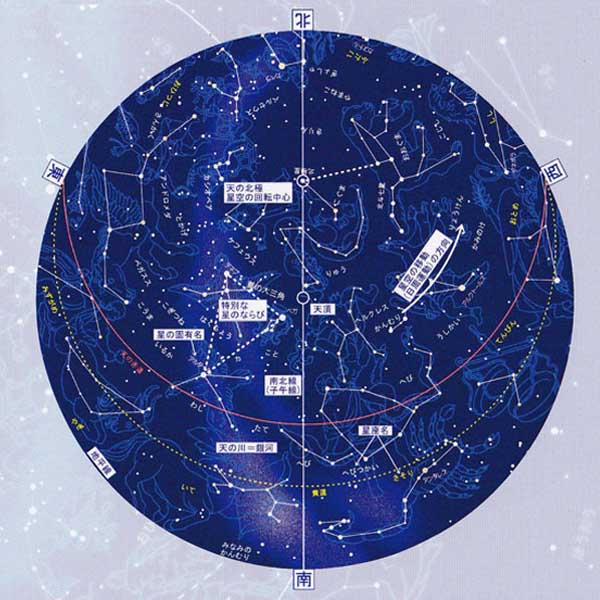 楽天市場】家庭用プラネタリウム、ナシカアストロシアター、正規品