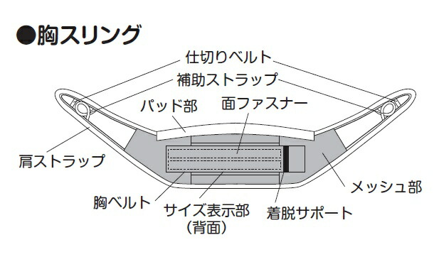 楽天市場】【個人様向け限定商品】 (パラマウントベッド) セパレート型