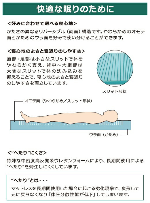 楽天市場】(モルテン) 体圧分散式 静止型マットレス ソフィア (防水