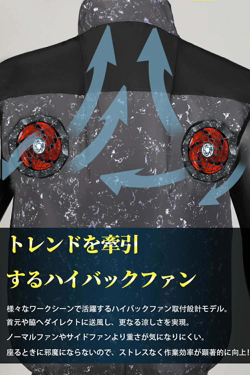 楽天市場】37460mAh 42V 最強 ファン付きベスト ハイバックファン 空調