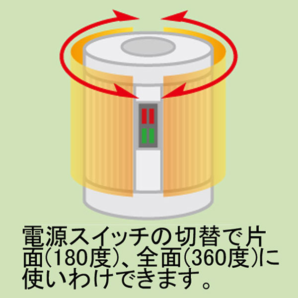 アールシーエス 暖話室 1000型H 全方位 360度 アールシーエス 暖話