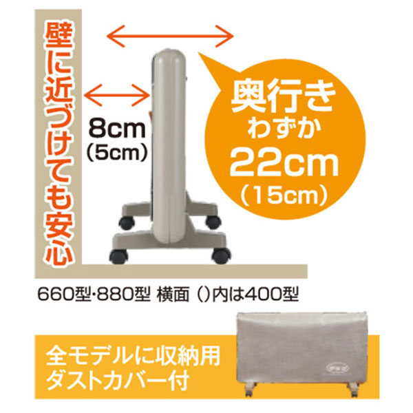 楽天市場】アールシーエス 夢暖望 400型 YUME400-R17 1台 : 産経ネット