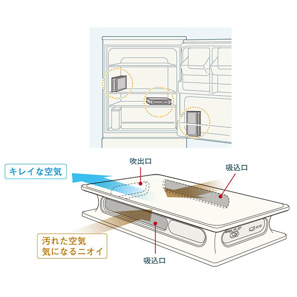 楽天市場】カルテック 光触媒除菌脱臭機 マルチフレッシュエアー KL