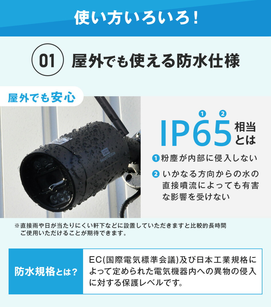 楽天市場】【必要なもの全部入り☆500万画素 無線カメラ4台セット