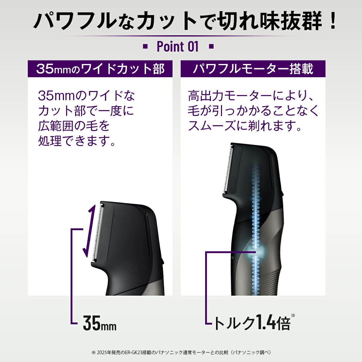 楽天市場】パナソニック ボディトリマー メンズ ボディシェーバー