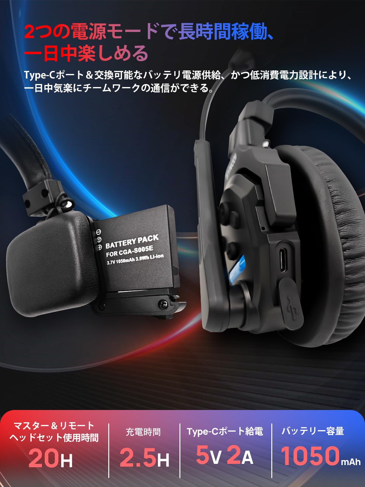 楽天市場】SYNCO XTALK X5 ワイヤレスインカムヘッドセット, 5人対応