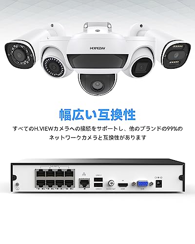 楽天市場】H.View 防犯録画機 2023年新版 NVRビデオレコーダー4K 8MP 8