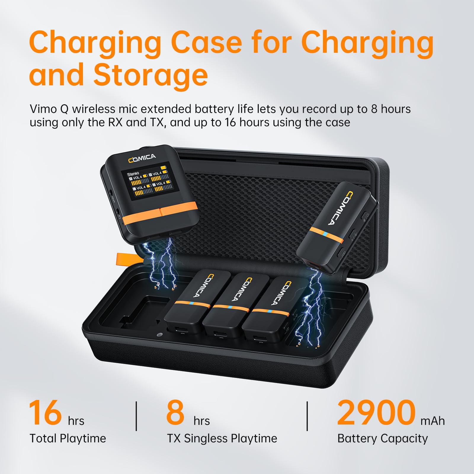 楽天市場】comica Vimo Q 送信機4台+受信機1台 ワイヤレスピンマイク