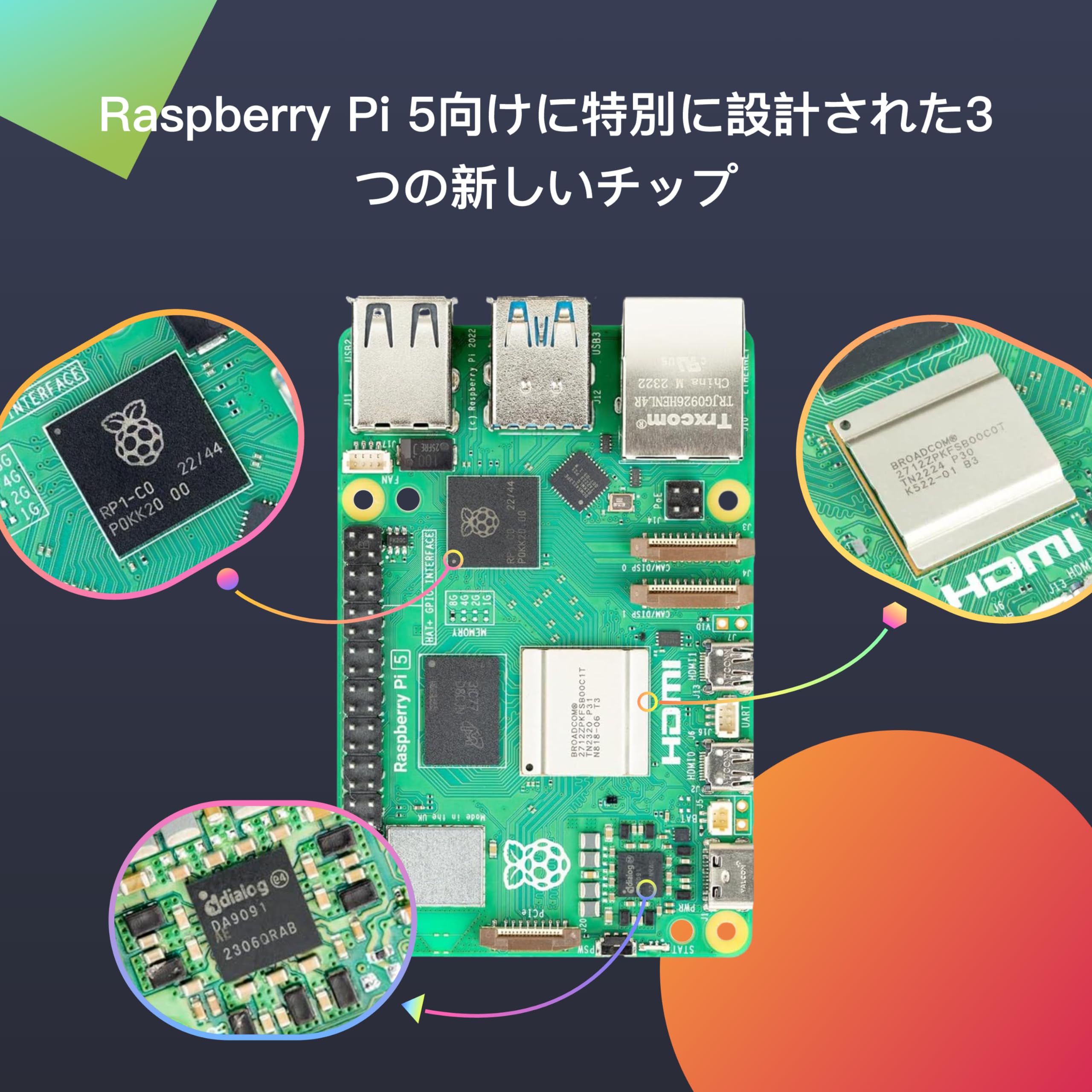 楽天市場】Raspberry Pi 5 ラズベリーパイ5 RAM 8GB 技適対応品