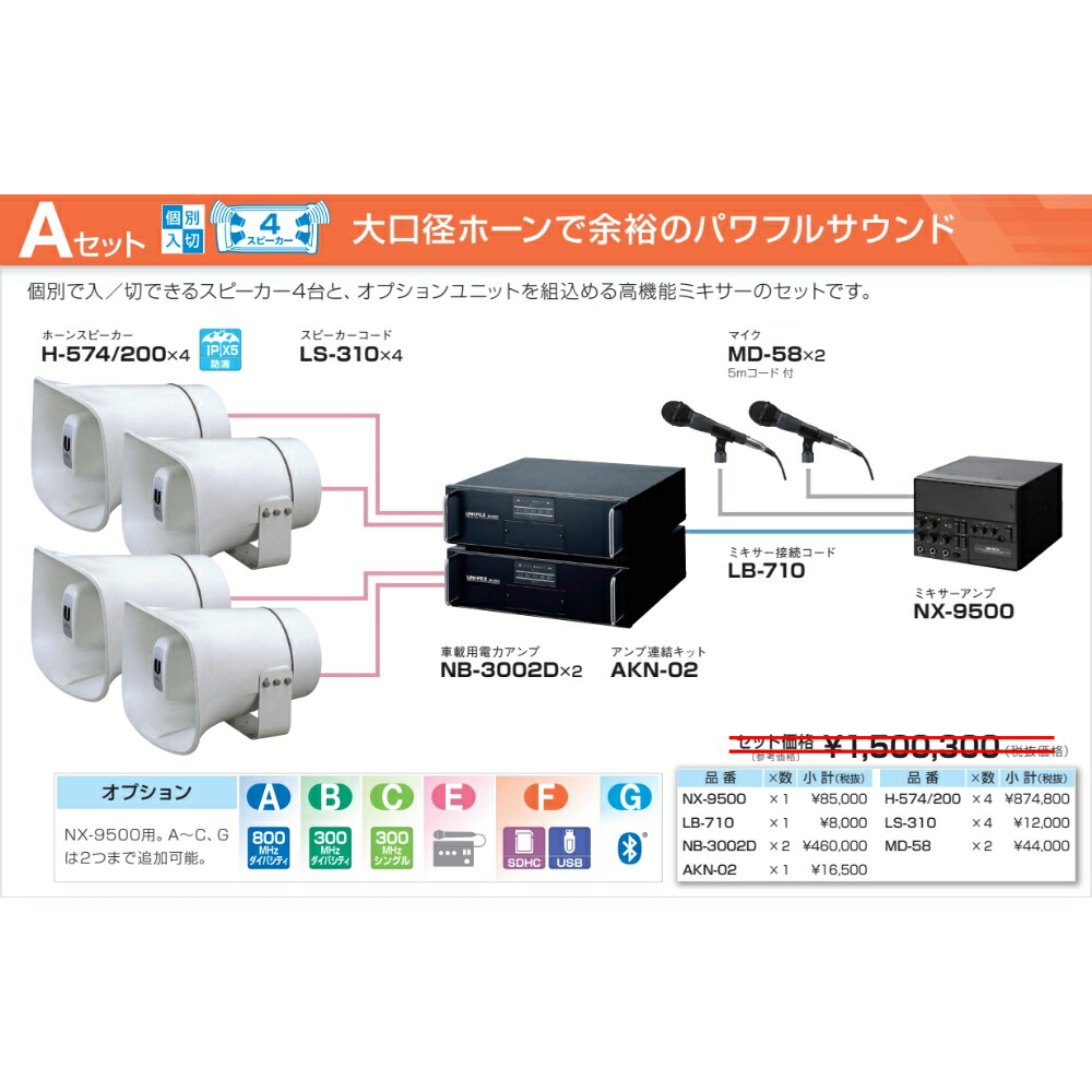 楽天市場】拡声器 600W 選挙用車載アンプビッグパワーセットA 12V H