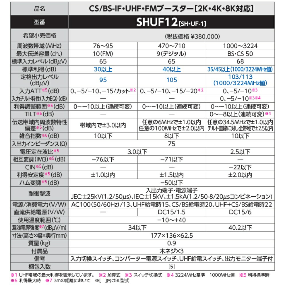 楽天市場】DXアンテナ 2K・4K・8K対応 BL認定品 共同受信用CS/BS-IF
