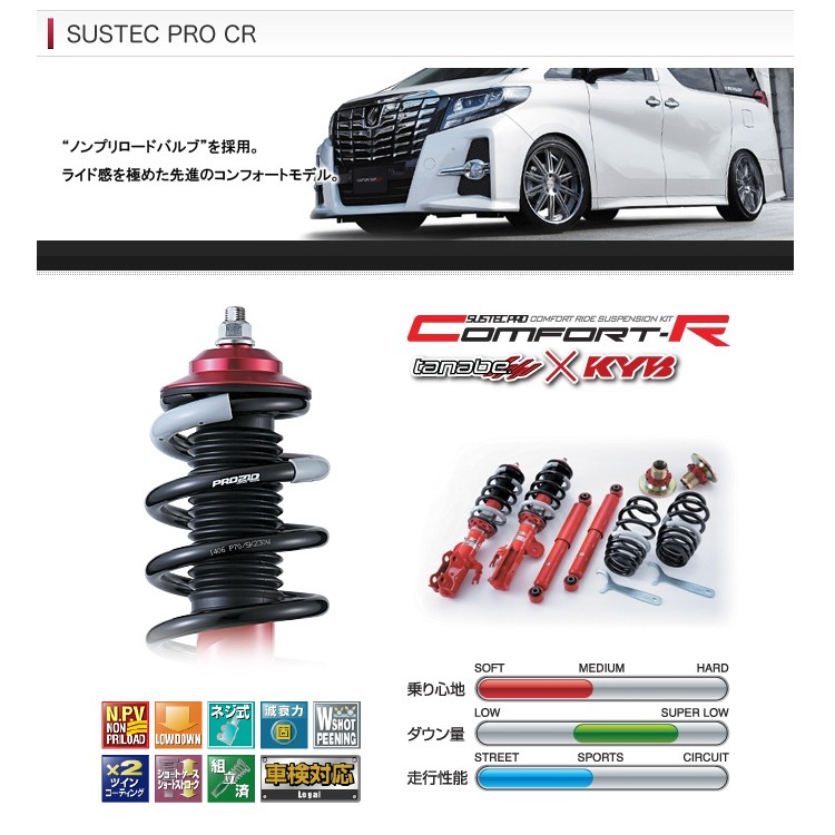 楽天市場】タナベ SUSTECPRO CR車高調キット ワゴンR MH34S MH44S