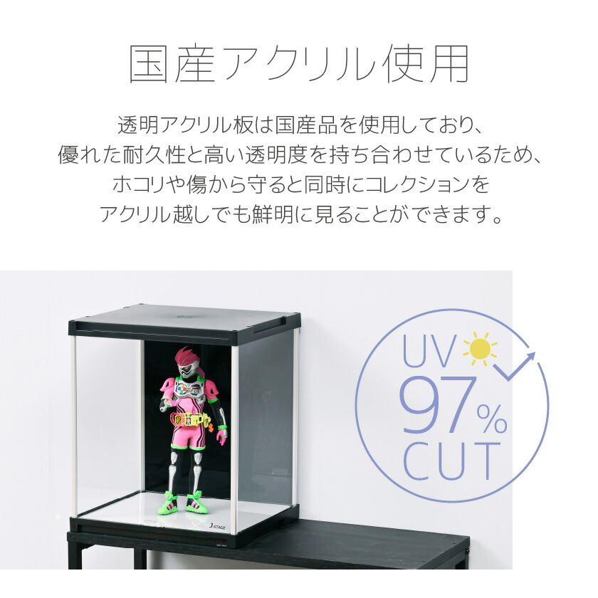 楽天市場】【1日限定☆全品☆5%OFFクーポン】 【3個セット】 UV