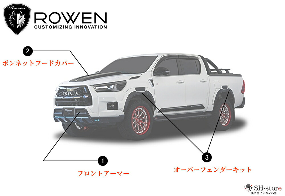 楽天市場】ハイラックスGRスポーツ オーバーフェンダーキットフロント