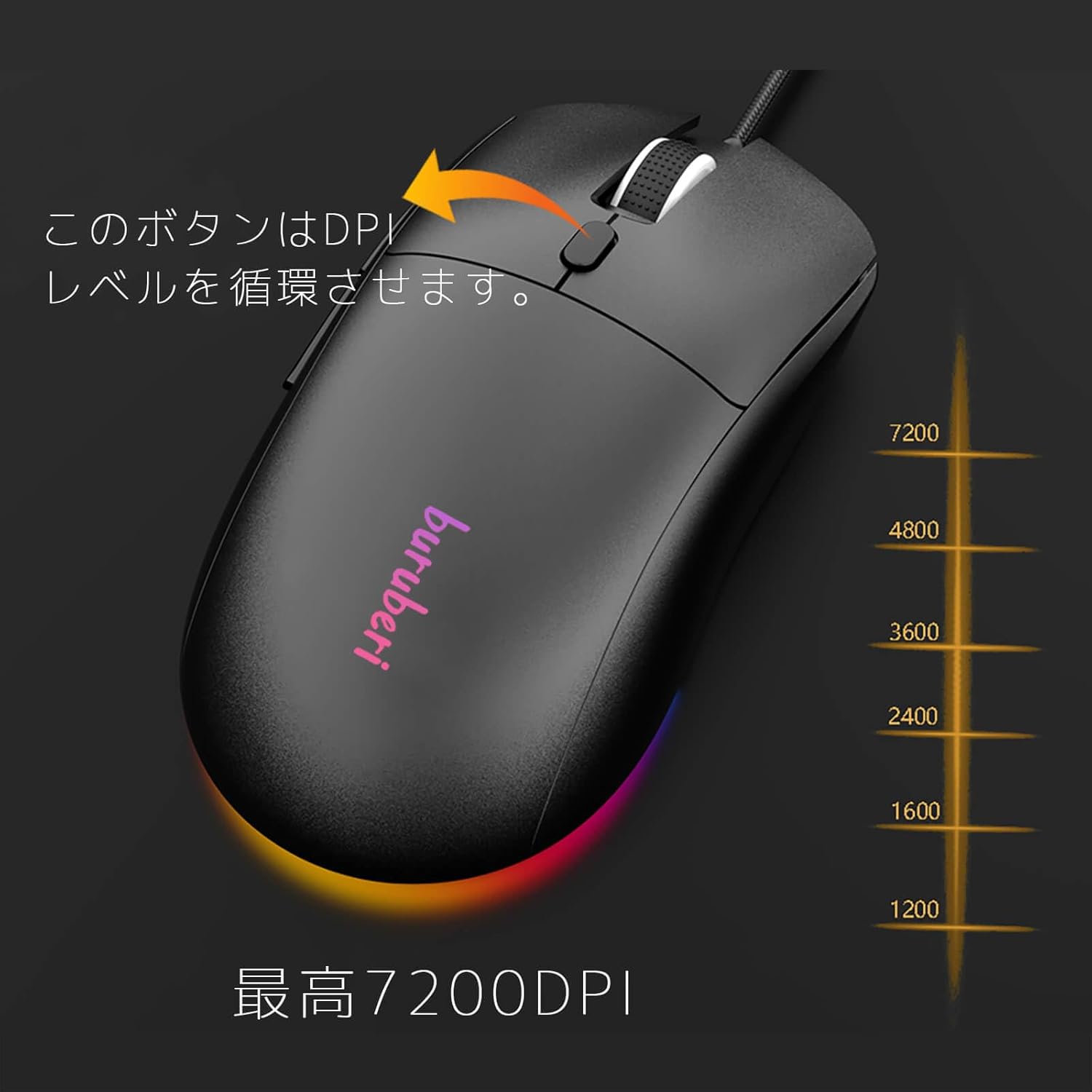 楽天市場】buruberi キーマウ ゲーミングキーボードマウスセット