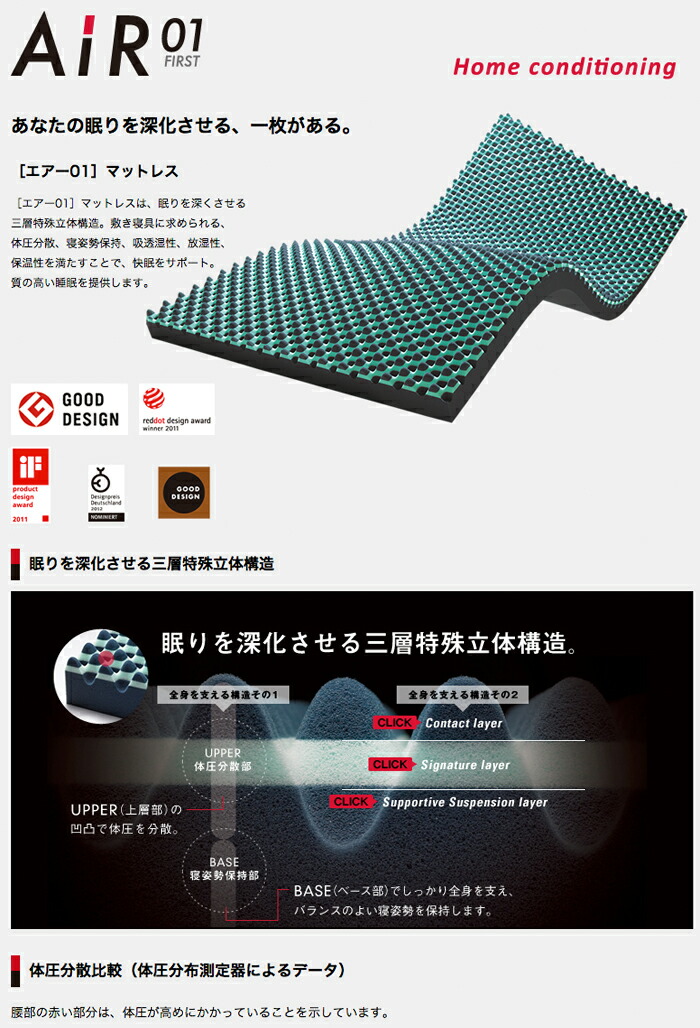 楽天市場】東京西川 Air 01 ファースト［エアー01］マットレス/HARD