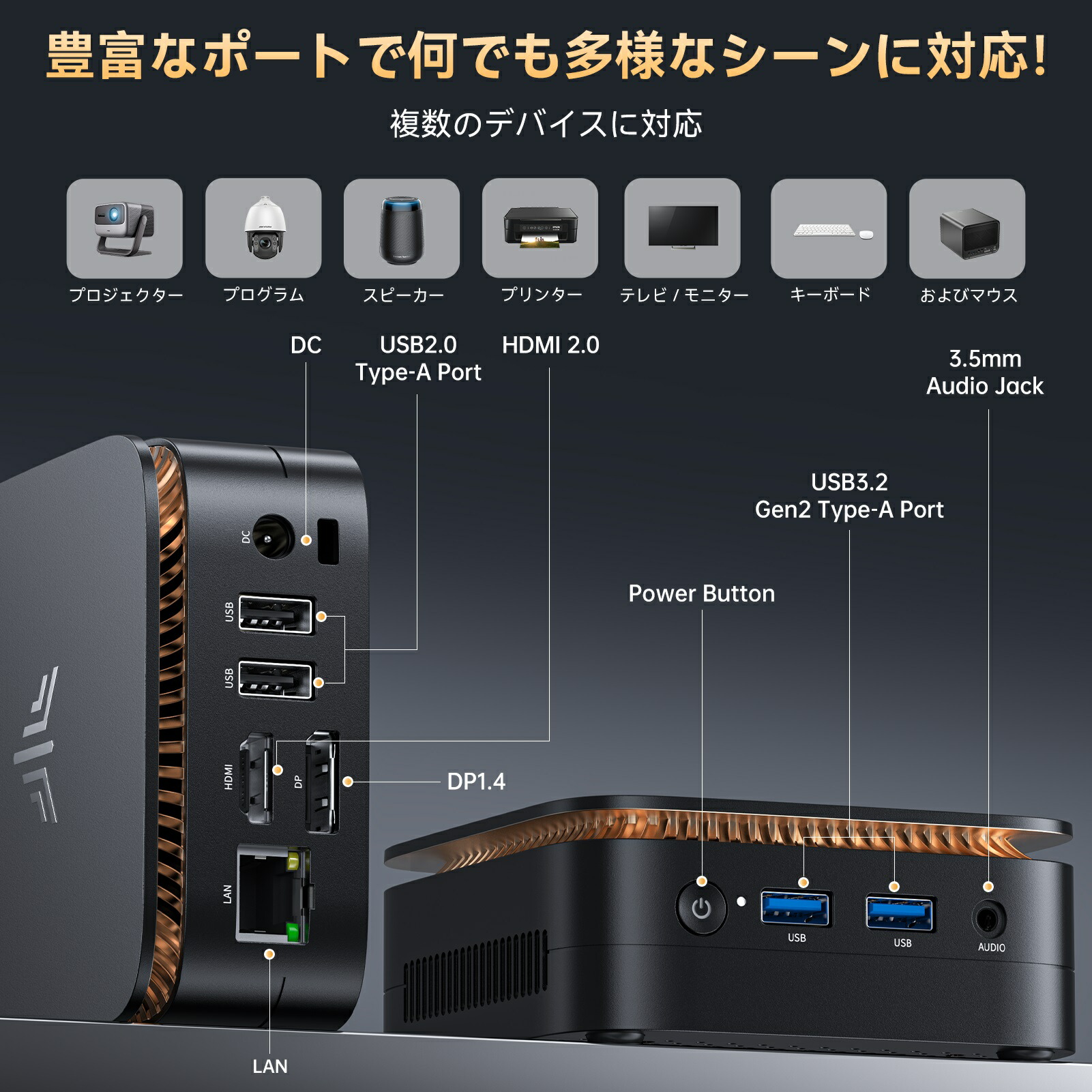 楽天市場】【SS期間限定15％OFF】NiPoGi ミニpc Ryzen 3250U 【2026新