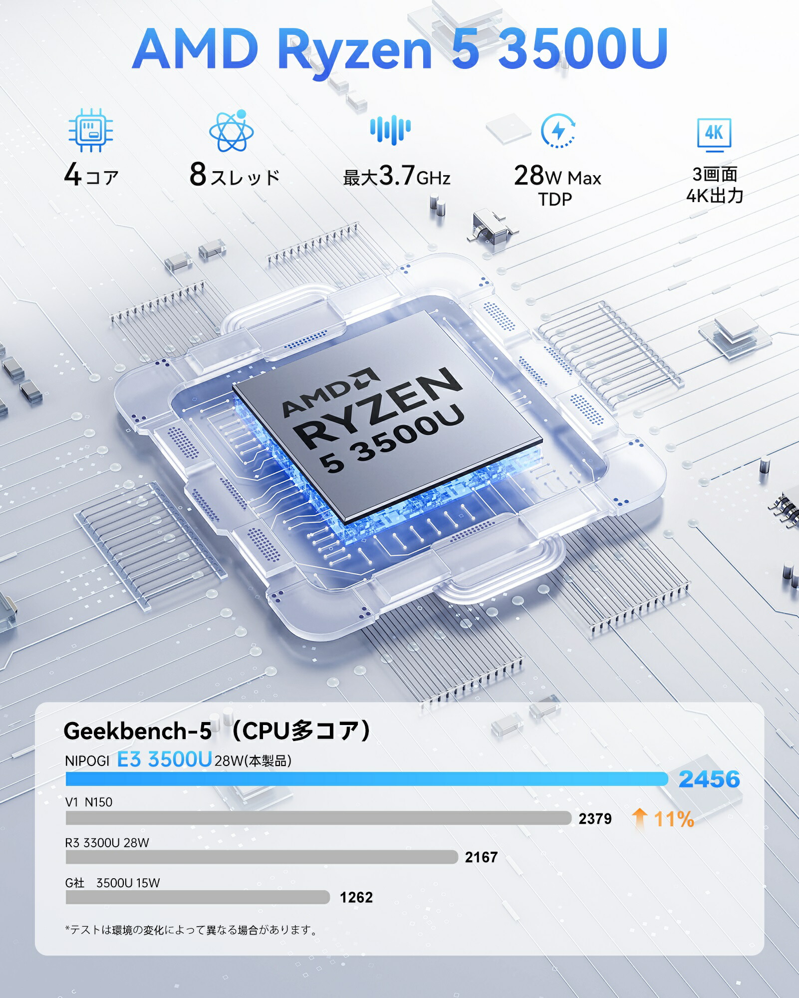 楽天市場】ミニPC E3【Ryzen 5 3500U 16GB 512GB SSD】4C/8T 3.7GHz