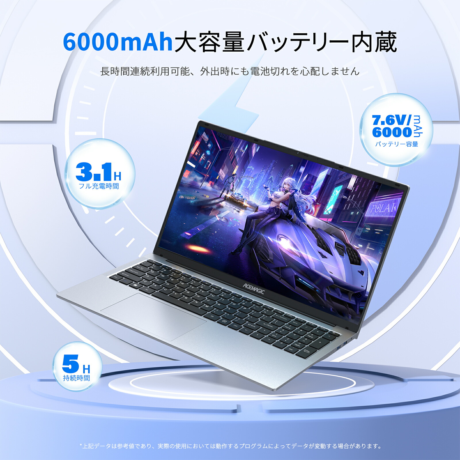 楽天市場】【SS期間限定32％オフ】ノートパソコン ノートPC AMD Ryzen