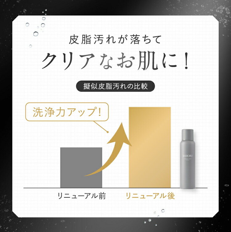 楽天市場】【P10倍3月1日23:59マデ】【3/2まで 300円クーポン有