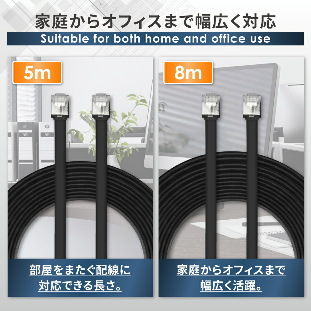 楽天市場】LANケーブル Cat7 0.5m 1m 2m 3m 5m 8m 10m 15m 20m 30m