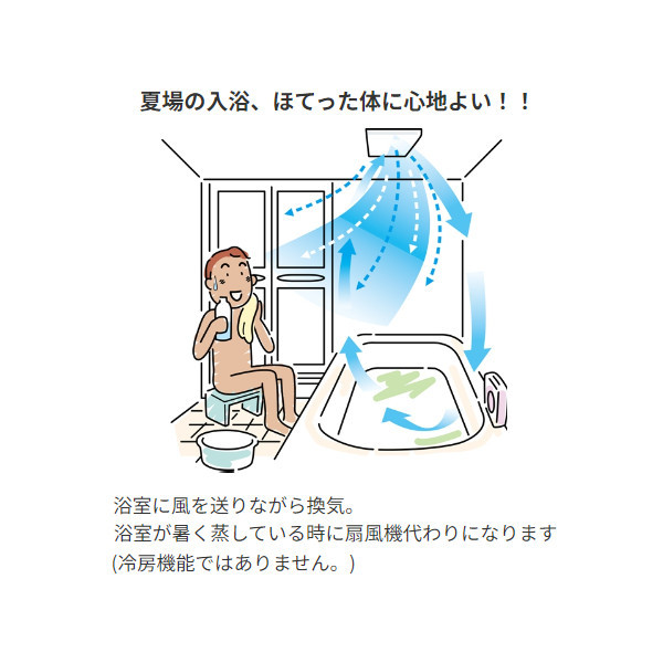 楽天市場】【最短翌日お届け】 浴室暖房換気乾燥機 マックス BS-161H-2