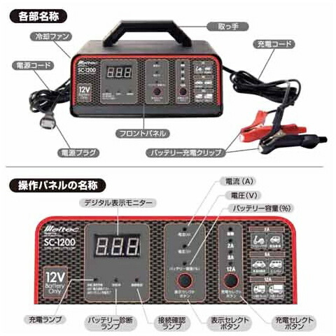 楽天市場】半額＆200円OFF≪24(火)20時～≫ メルテック Meltec