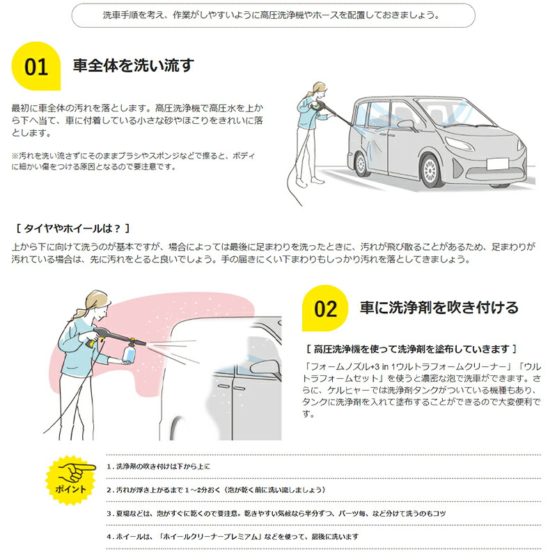 楽天市場】半額 ＆10％OFF≪1(日)0時～≫ 高圧洗浄機 ケルヒャー K2
