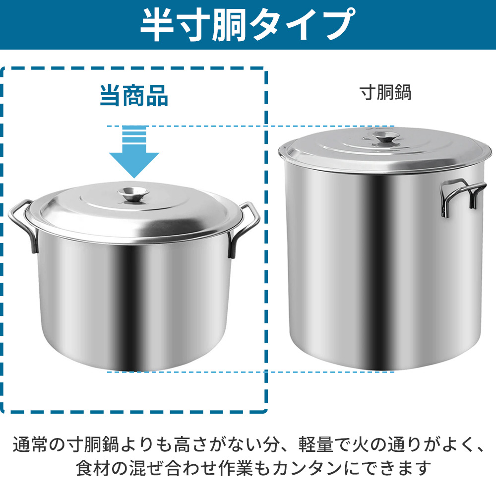 楽天市場】半額 ＆5％OFF≪1(日)朝8時～≫ 寸胴鍋 ステンレス 30cm