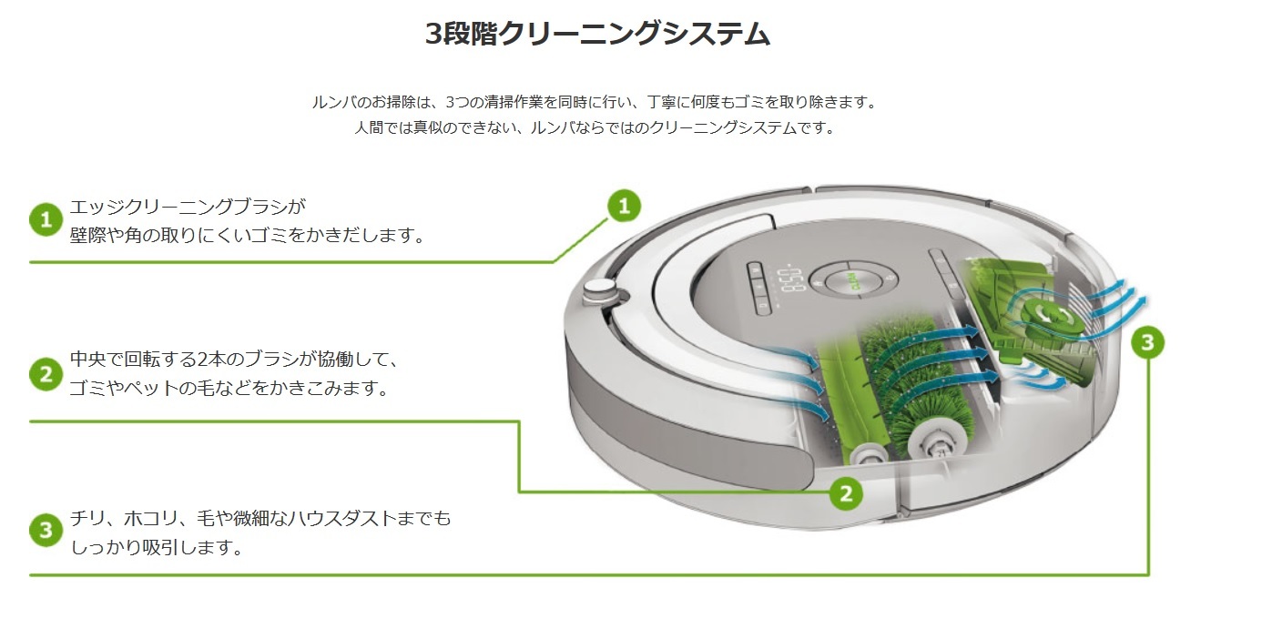 楽天市場】【箱傷み品】アイロボット iRobot ロボット掃除機 ルンバ642