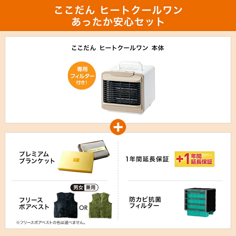 楽天市場】【送料無料】ここだん ヒートクールワン正規品 ショップ