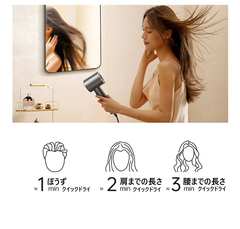 楽天市場】ドライヤー ヘアドライヤー 大風量 速乾 6億マイナスイオン