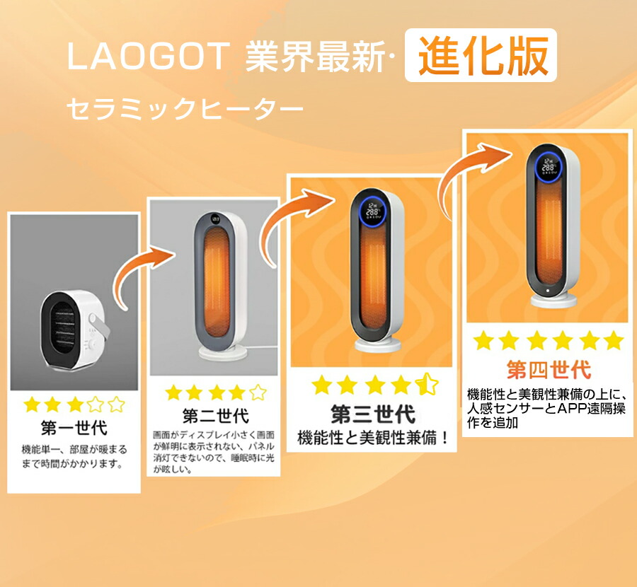 siroca 速暖マイカヒーター SH-M111 2018年製 リコール対応済 siroca