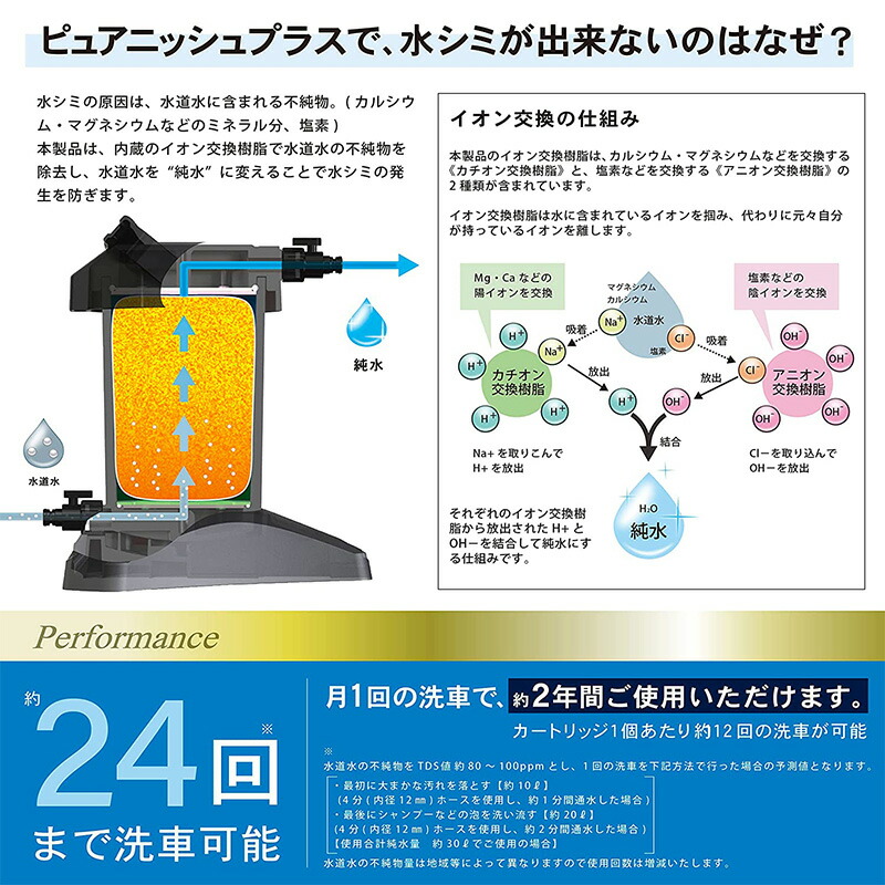 楽天市場】JU-02 グリーンライフ GREEN LIFE 家庭用純水器 ピュア