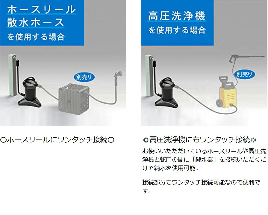 楽天市場】JU-01 GREEN LIFE グリーンライフ 家庭用純水器 ピュア