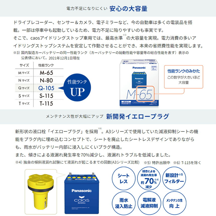 楽天市場】N-Q105/A4 Panasonic パナソニック caos カオス カー