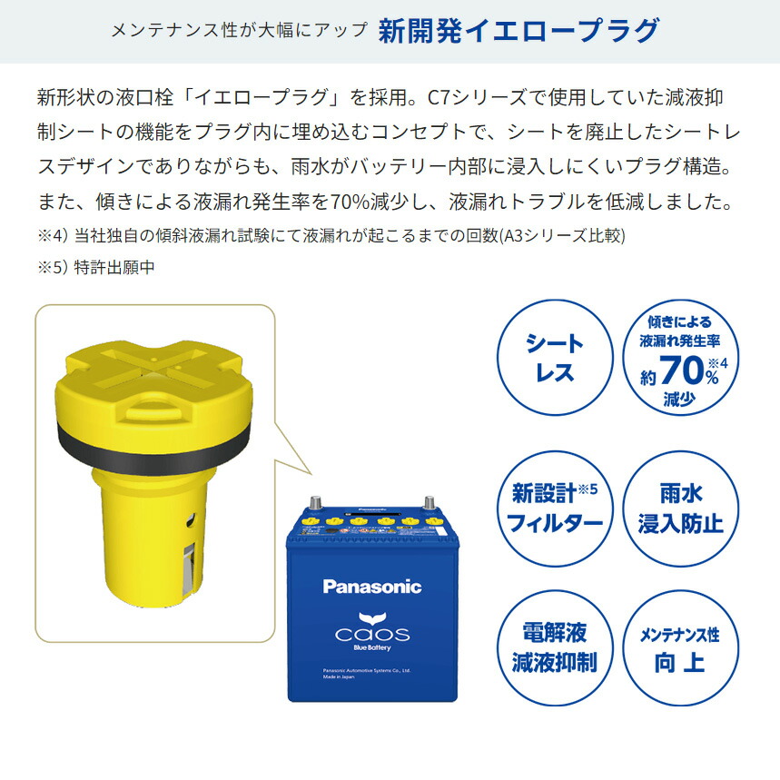 楽天市場】【2/25限定】最大3,000円OFFクーポン配布！N-80B24R/C8