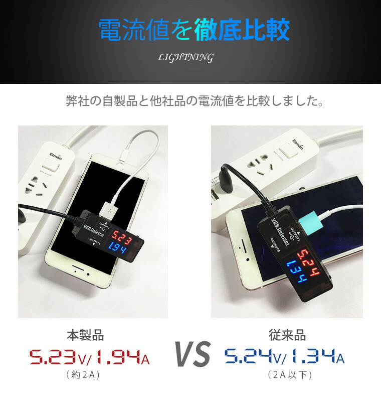 楽天市場】【単品注文不可】【2本セット】 iPhone14 Pro Max 充電