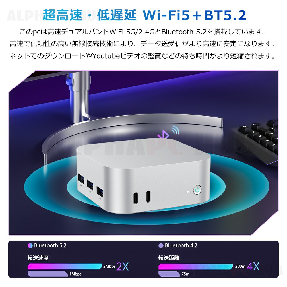 楽天市場】【N150高性能CPU 2年保証 office搭載☆新品】ミニPC mini pc