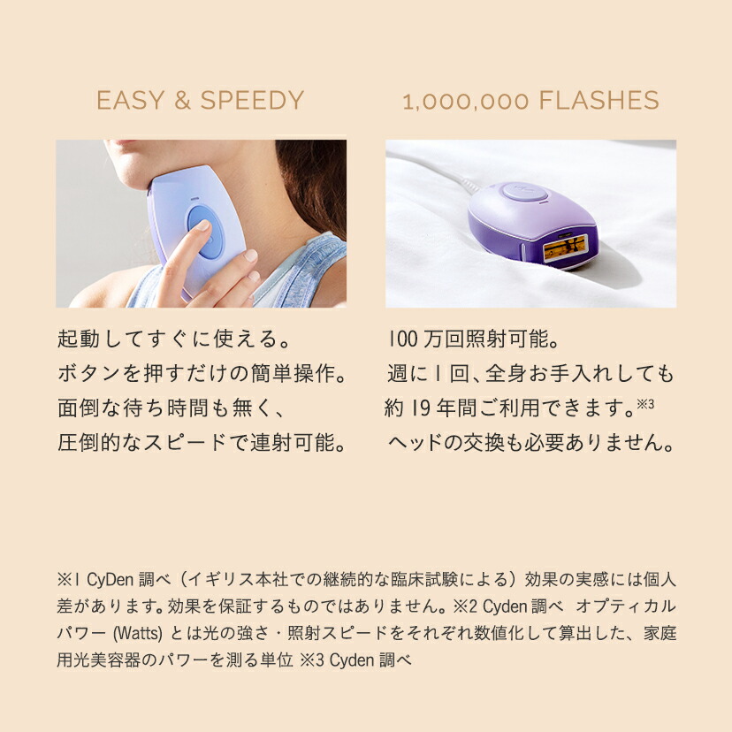 楽天市場】【クーポン利用で25,282円 2/27 8:59まで】脱毛器 痛みレス