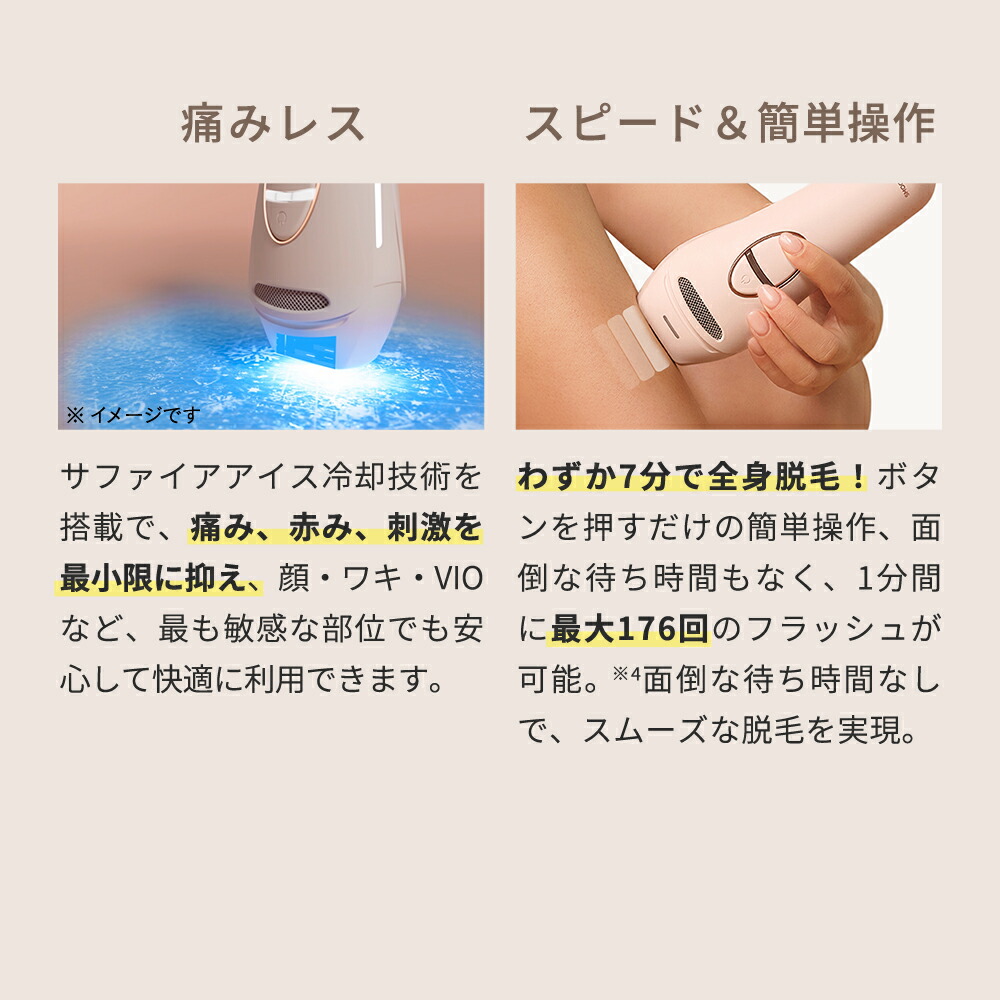 楽天市場】【クーポン利用で57,060円 3/4 19:59まで】脱毛器